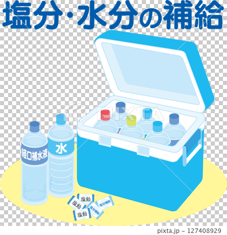 熱中症対策_クーラーボックスに入った飲み物_塩飴_水_経口補水液_文字入り 熱中症対策_クーラーボックスに入った飲み物_塩飴_水_経口補水液_文字入り 127408929