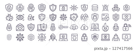 Cyber Security Icon Set Outline Style For Web Protection, Data Privacy, Firewall, Lock, Network Access, Digital Safety Projects. Clean Modern Look. Vector Illustration Cyber Security Icon Set Outline Style For Web Protection, Data Privacy, Firewall, Lock, Network Access, Digital Safety Projects. Clean Modern Look. Vector Illustration 127417566