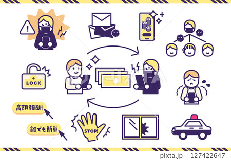 闇バイト・詐欺のアイコン＆イラストセット 127422647