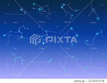 十二星座の星座線のセットイラスト　黒背景　ホロスコープ　星座 127423178