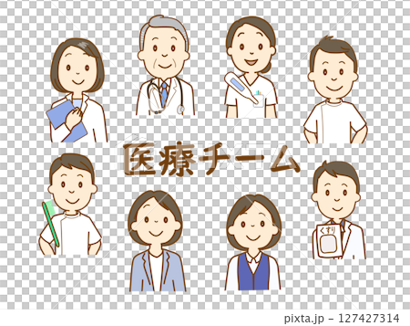 醫療團隊、醫療合作 127427314