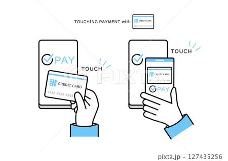 クレジットカードを利用したタッチ決済のイメージイラスト クレジットカードを利用したタッチ決済のイメージイラスト 127435256
