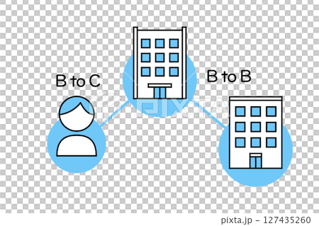 BtoBとBtoCを解説したイメージイラスト 127435260
