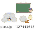 解説例のイラスト 解説例のイラスト 127443648