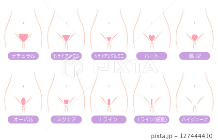 女性 アンダーヘアのデザイン 脱毛 女性 アンダーヘアのデザイン 脱毛 127444410