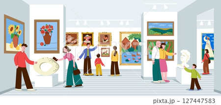 People in art gallery. Cartoon characters visit contemporary art exhibition, man woman look at paintings and sculptures in museum hall. Vector illustration 127447583