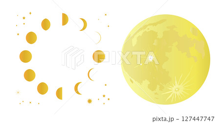 満月と月の満ち欠けの背景イラスト 月齢 満月と月の満ち欠けの背景イラスト 月齢 127447747