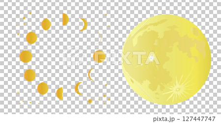 満月と月の満ち欠けの背景イラスト 月齢 満月と月の満ち欠けの背景イラスト 月齢 127447747