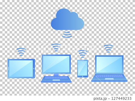 シンプルなクラウドのイメージ素材 127449233