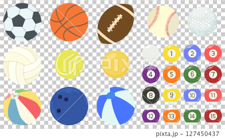 球技のボールイラストセット スポーツ ベクター素材 球技のボールイラストセット スポーツ ベクター素材 127450437