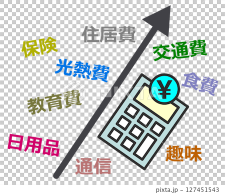 因物價上漲和生活成本上升而陷入財務困境的家庭的例證 127451543