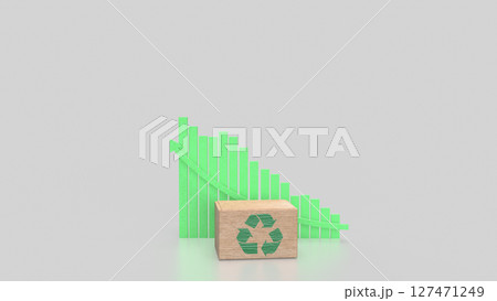 The Recycle symbol on Box and chart for eco concept 3d Rendering. 127471249