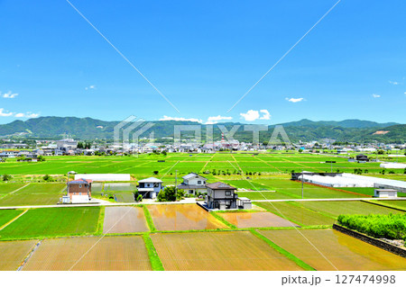 長野県佐久市野沢～中込駅周辺を望む(長野県佐久市)【2025.6】 127474998