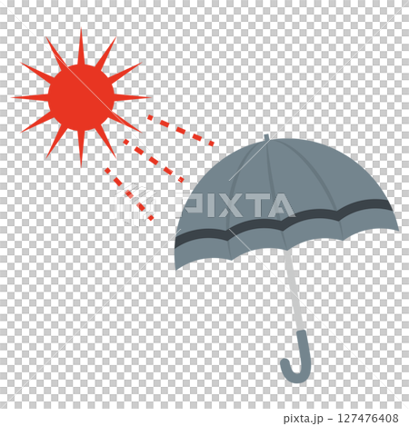 Illustration of hot sunlight and parasol Heat stroke 1 piece 127476408