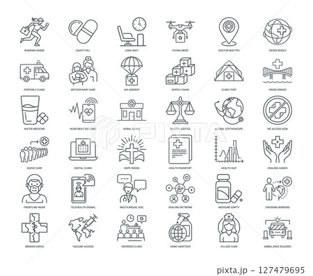 global healthcare challenges solutions collection line icons 127479695