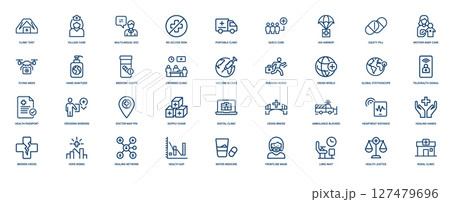 collection icons global healthcare challenges innovative solutions infrastructure needs for accessible care worldwide 127479696