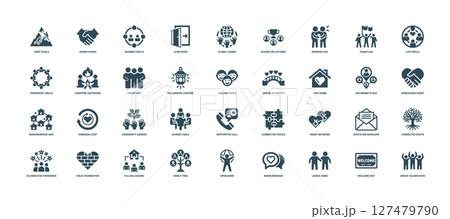 collection community-themed icons healing building trust connection belonging within group, Kindness Compassion Care Empathy 127479790