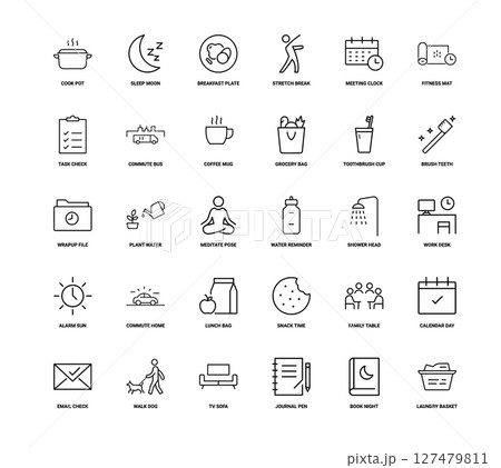 collection line icons daily activities routines promoting organization time management, meals communication commute errands 127479811