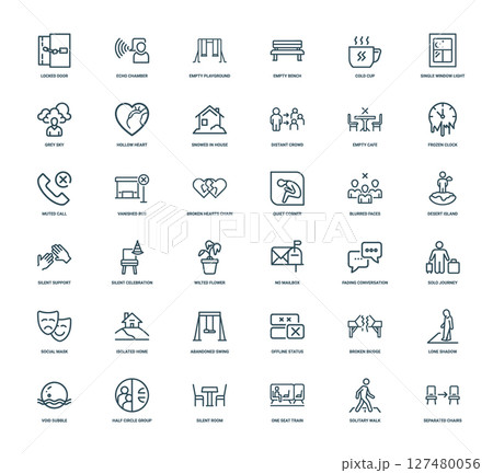 social isolation and loneliness icon set, forgotten single quiet stillness 127480056