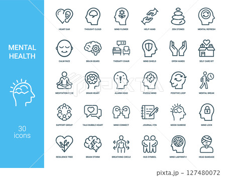 mental health line icon set, calm assistance meditation relaxation 127480072