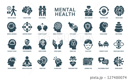 collection mental health-themed icons concepts like support connection self-care, thought stones cloud bandage 127480074