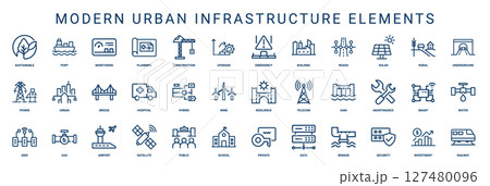 modern urban infrastructure elements collection minimalist line icons, urban planning hospital bridge power 127480096