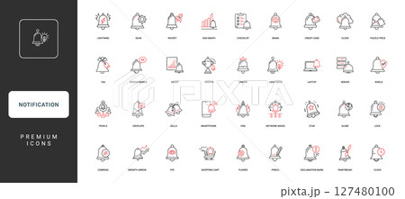 collection notification icons uniquely designed symbols alerts messages 127480100