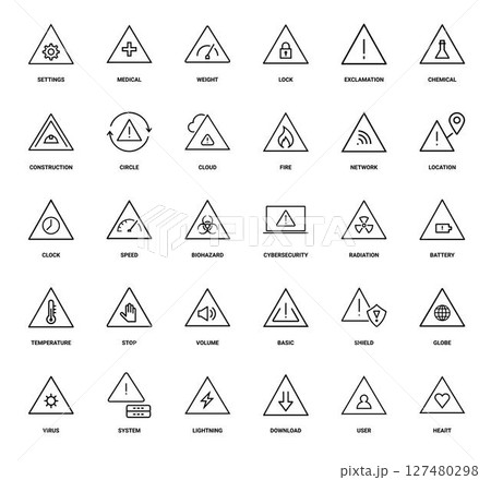 collection warning signs triangular shape featuring symbol label collection warning signs triangular shape featuring symbol label 127480298