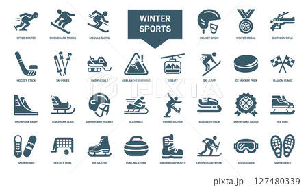 winter sports icons collection, equipment activities safety warnings, avalanche ski warning poles lift snowmobile 127480339