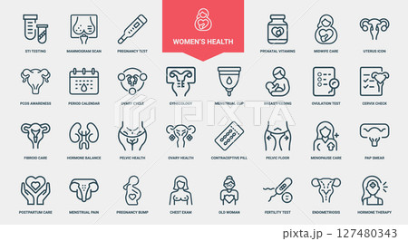 women's health icon set 127480343
