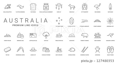 australia country line icons, platypus bread condiment corkhat 127480353