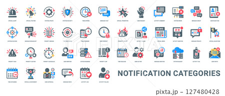 notification categories system alerts messages activity set flat icons, time security update 127480428