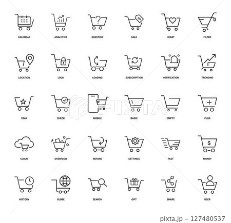 shopping cart essential elements icon set, outline simple linear design 127480537