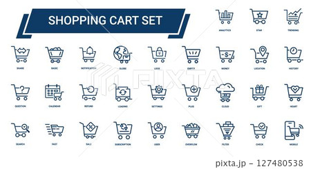 shopping cart essential elements icon set 127480538