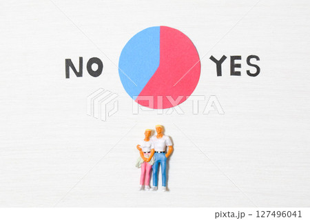 YESとNOの円グラフと夫婦② 127496041