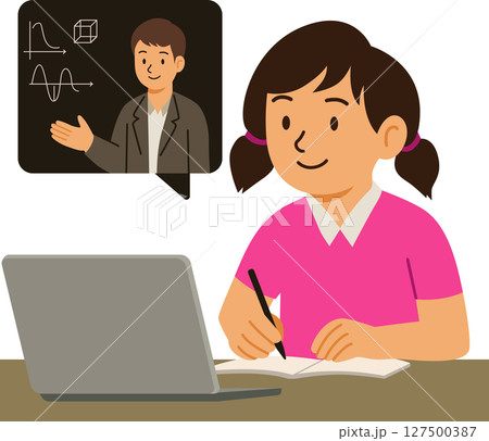 A girl online learning at home 127500387