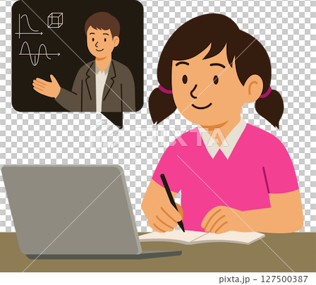 A girl online learning at home 127500387