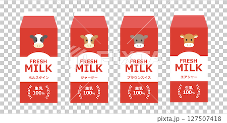 一組在紅色牛奶盒上繪製的乳牛品種（荷斯坦牛、澤西牛等）插圖 127507418