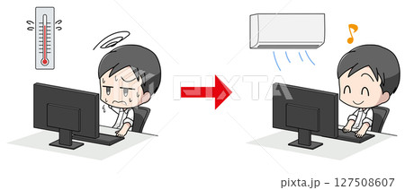 冷房で暑さ対策をした職場で働く男性のビフォーアフターのイラスト 127508607