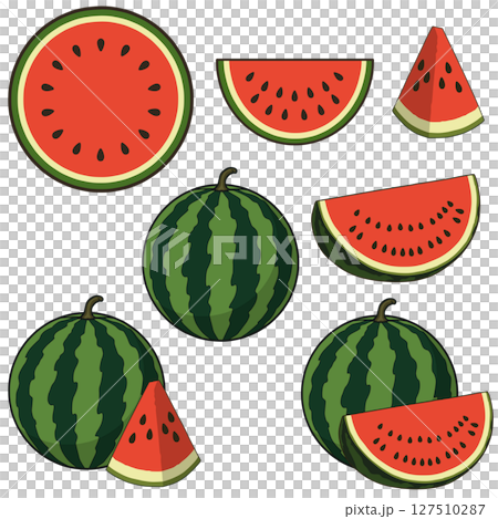 Watermelon “AI generated image” 127510287