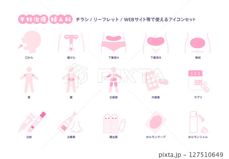 不妊治療の薬と投与部位アイコンセット（ピンク） 127510649