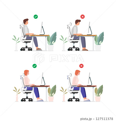 Good position vs bad incorrect posture for sitting at computer desk. Good position vs bad incorrect posture for sitting at computer desk. 127511378