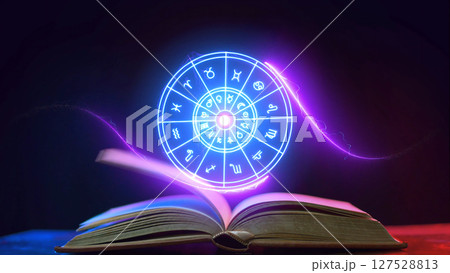 Zodiac signs and astrology with constellations, concepts, predictions, horoscopes, beliefs Zodiac signs and astrology with constellations, concepts, predictions, horoscopes, beliefs 127528813