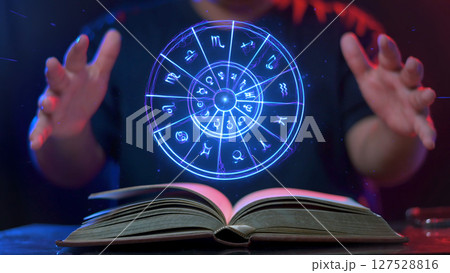 Zodiac signs and astrology with constellations, concepts, predictions, horoscopes, beliefs 127528816