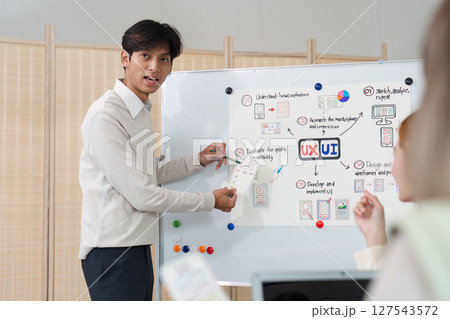 UI designer and UX developer brainstorm together. Creative digital development agency. UX UI concept UI designer and UX developer brainstorm together. Creative digital development agency. UX UI concept 127543572