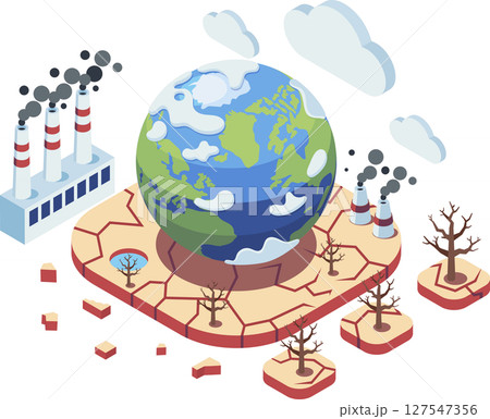 Isometric Global Warming with Pollution and Deforestation Isometric Global Warming with Pollution and Deforestation 127547356