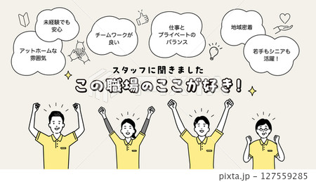 社員募集(介護・福祉スタッフ)、職場の魅力のデザインテンプレート 社員募集(介護・福祉スタッフ)、職場の魅力のデザインテンプレート 127559285