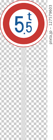 Single illustration of a sign with a pole: Weight limit Single illustration of a sign with a pole: Weight limit 127579603