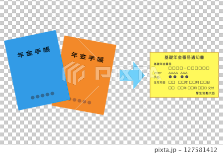 基礎年金番号通知書 年金手帳 年金 基礎年金番号通知書 年金手帳 年金 127581412