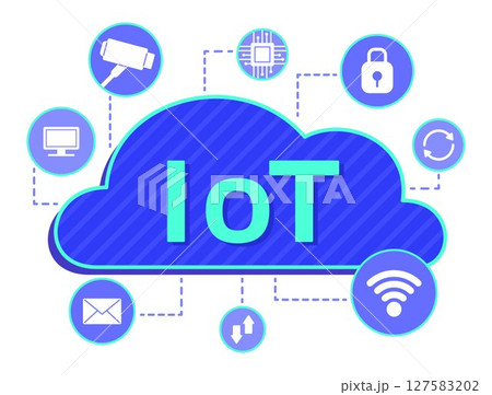 Cloud Computing Connecting with Digital Equipment via Wi-Fi Signal by IoT or Internet of Things Technology Concept Illustration Clip Art Cloud Computing Connecting with Digital Equipment via Wi-Fi Signal by IoT or Internet of Things Technology Concept Illustration Clip Art 127583202